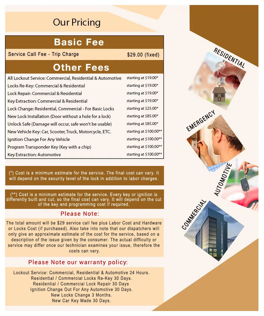 Mentor OH Locksmith Store Mentor, OH 440-332-7076